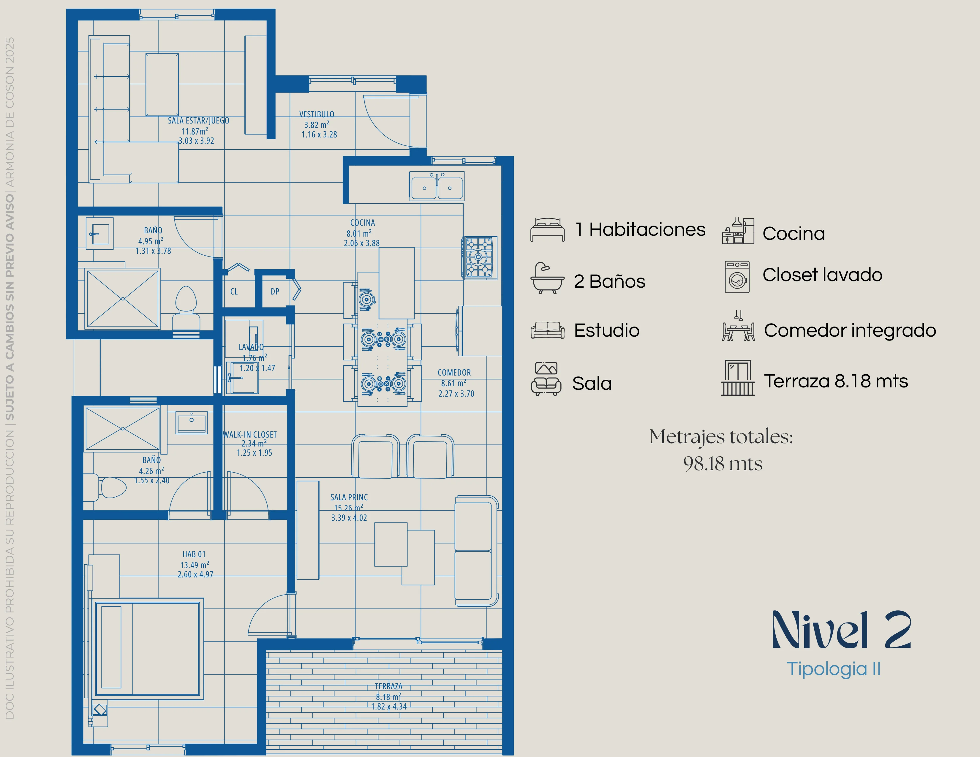 Nivel 2 Tipología II